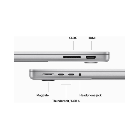 Apple MacBook Pro 16 pouces (2024) - M4 Max, 36 Go de RAM, SSD de 2 To - Argent